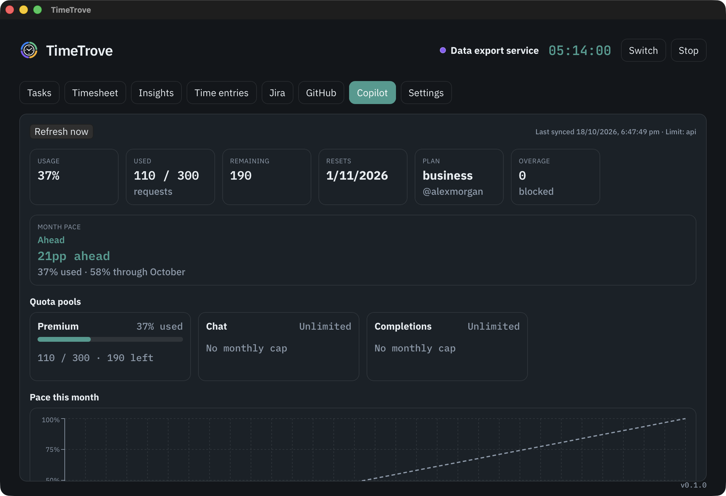 GitHub Copilot tab