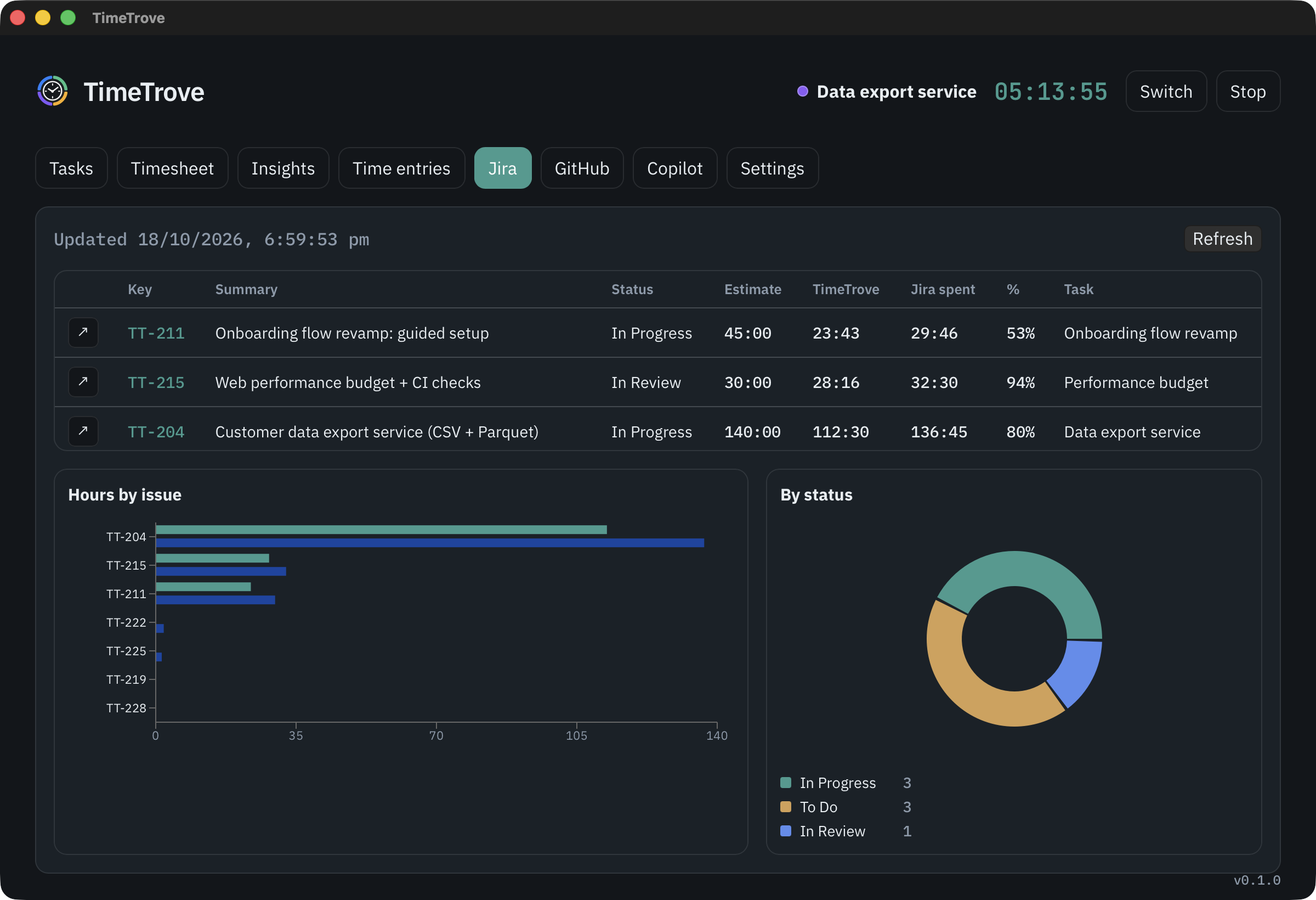 Jira Cloud tab